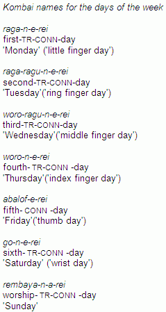 Kombai names for the days of the week